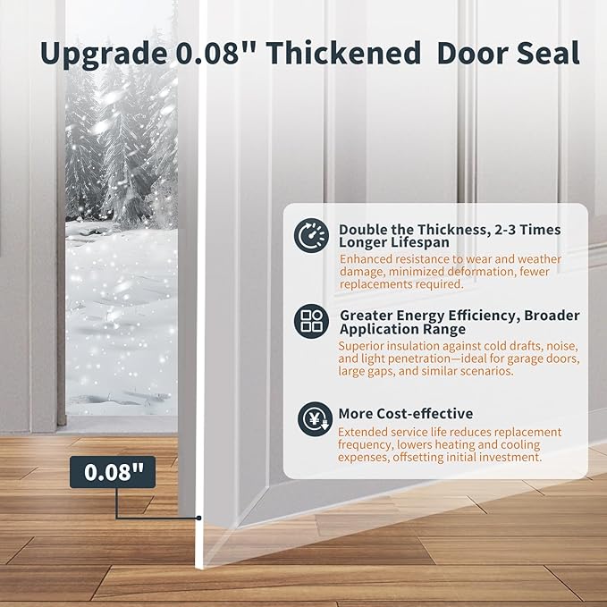 Wide Silicone Weather Stripping Door Seal with Strong Adhesive 2" x 36 ft, Extra Thick 0.08" Draft Stopper Tape for Door Frame, Side and Bottom Gaps Strip for Glass Shower, Transparent