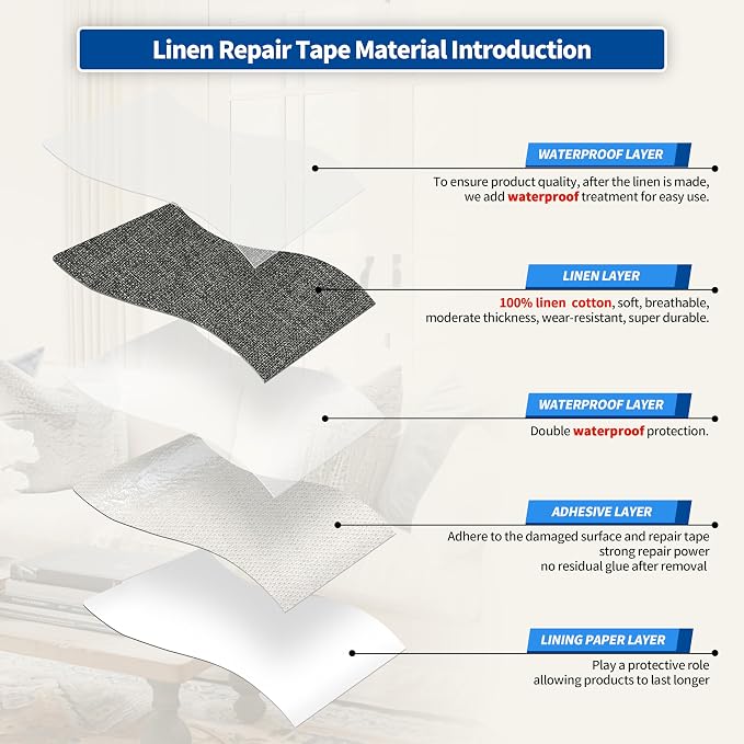 KING MOUNTAIN Linen Repair Patches, Self-Adhesive Fabric Patches, 4 X 63 inch Extra Size, Multi Color, Can be Used for Sofa Repair (Dark Grey2.0)