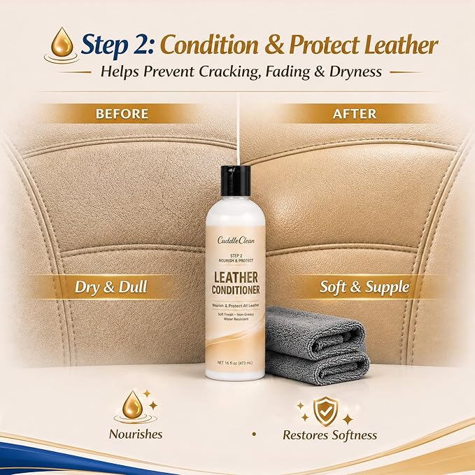 Leather Cleaner and Conditioner Kit (2×16oz) – 2-Step Leather Care System, Deep Clean & Nourish, Non-Greasy, Safe for Car Seats, Couches, Shoes & Furniture, and more