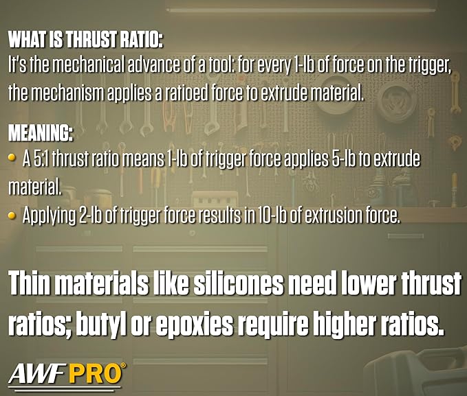 AWF PRO 10 oz Dual Thrust Caulk Gun, 25:1 or 12:1 Thrust Ratio, No Drip, Rotating Barrel, Comfort Grip, with Built-In Puncture Tool