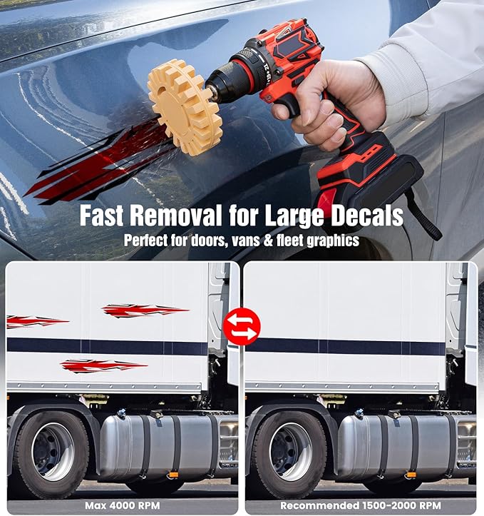 Eraser Wheel Decal Remover Tool Kit - 2 Pack Slotted Rubber Wheels with Razor Blade Scrapers & Drill Adapters - Professional Adhesive Pinstripe Sticker Remover for Cars, Trucks, RVs
