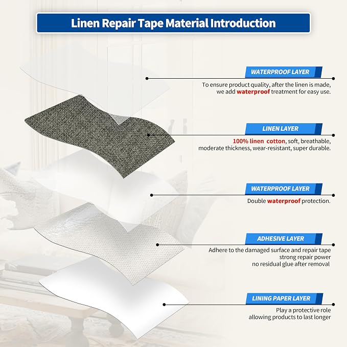 KING MOUNTAIN Linen Repair Patches, Self-Adhesive Fabric Patches, 4 X 63 inch Extra Size, Multi Color, Can be Used for Sofa Repair (Dark Grey 1.0)