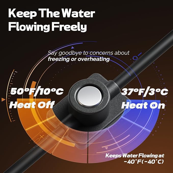 Heat Tape for Water Pipes with Thermostat, Anti-Freeze Heater, Electric Heat Tape, Keeps Water Flowing at -22℉/-30℃, 18FT with Leakage Protector, Orange, UL&ETL Listed 120V