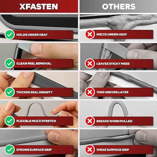 XFasten Butyl Tape Gray, 3/4 in x 45 ft x 1/8 in – Easy-to-Work-with Automotive Butyl Sealant Tape, Mess-Free Rubber Caulk for RV, EPDM Putty for Window, Headlight, Roof, Windshield, and Car Doors