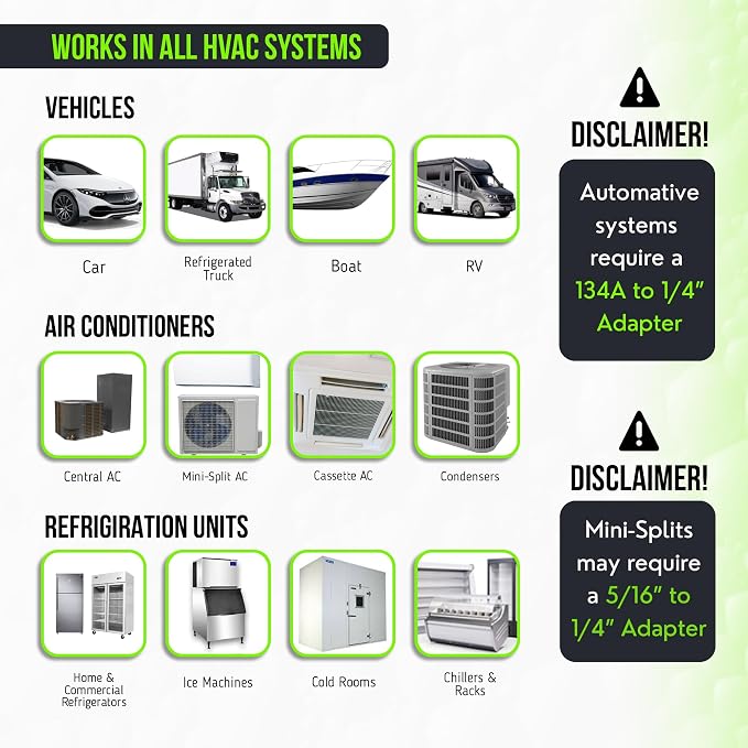 Leak Saver Direct Inject AC Leak Sealer Small System | AC Stop Leak for Most HVAC Systems Up to 1 Ton | Works with All Systems & AC Refrigerants | Made in the USA