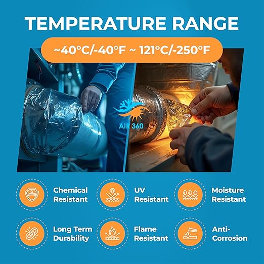 Air 360 Aluminum Foil Tape 2 Inch x 100 FT - HVAC Foil Tape for Ductwork, Dryer Vent, AC & Pipe Insulation - Heavy Duty High Temp Heat Resistant Metal Duct Tape, Waterproof Aluminum HVAC Tape