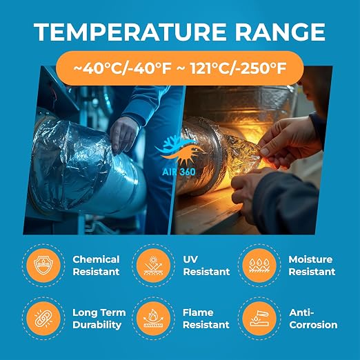 Air 360 Aluminum Foil Tape 2 Inch x 180 FT - HVAC Foil Tape for Ductwork, Dryer Vent, AC & Pipe Insulation - Heavy Duty High Temp Heat Resistant Metal Duct Tape, Waterproof Aluminum HVAC Tape