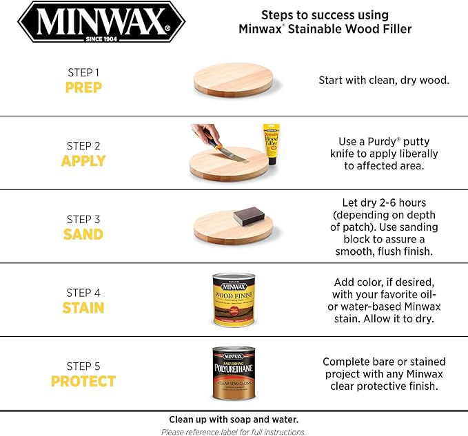 Minwax Stainable Wood Filler, 16 oz