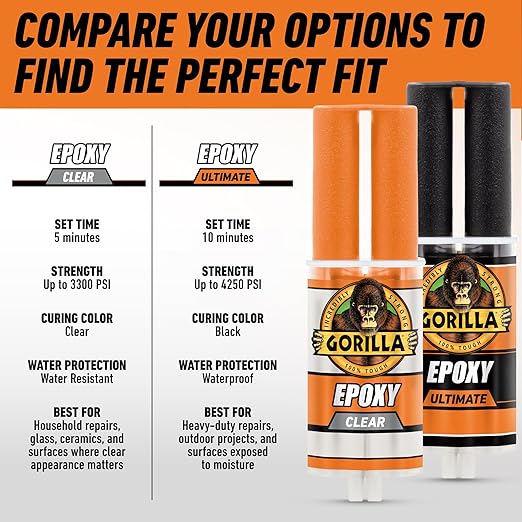 Gorilla 2 Part Epoxy, Clear Epoxy, 0.85 Ounce Syringe (Pack of 2) - 5 Minute Set, Incredibly Strong Bonding