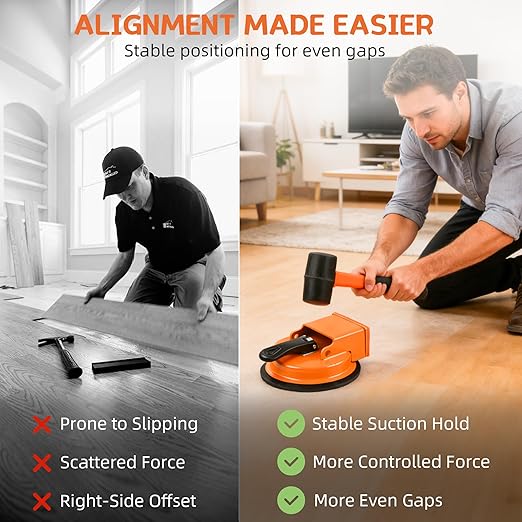Floor Gap Repair Tool,Equipped with 6 Adhesive Pads and 3 Cushion Pads,Suitable for Surface Smoothing of Vinyl,Wood, Tiles,Tile and Laminate Flooring (Floor Gap Fixer Tool)
