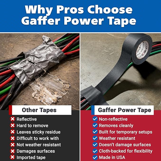 Professional Gaffer Tape – Made in USA, Heavy Duty, Non-Reflective Cloth Tape for Floor Marking, Stage, Film & Events – 2 Inch x 30 Yards, Fluorescent Pink