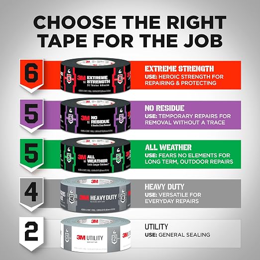 3M Multi-Use Colored Duct Tape White, 1.88 Inches by 20 Yards, 3920-WH, 1 Roll (Pack of 2)