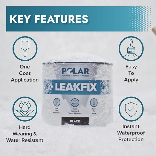 Polar Specialist Coatings Clear Leak Fix Paint - 85 oz - One Coat Waterproof Sealant with Reinforced Fibers, Instantly Seals Leaks & Cracks for Roofs, Drainpipes and Gutter Repairs for Exterior Use