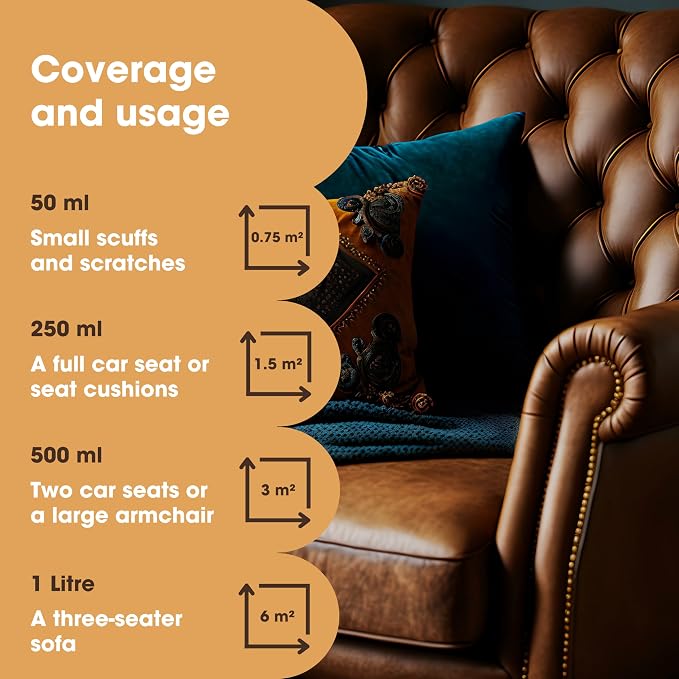 Furniture Clinic Leather Repair Paint | 2-in-1 Seal and Color | Use on Scratches, Tears, and Holes in Car Seats, Furniture | Quick and Easy Leather Repair Kit for Furniture (Beige, 50ml / 1.7oz)