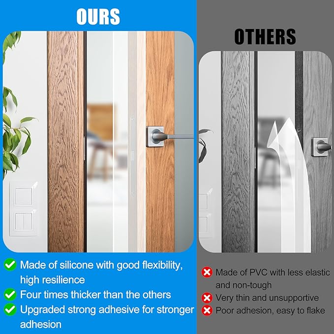 Draft Seal Tape for Doors and Windows 1 in x 10 Ft Silicone Weather Stripping Extra Thick 2mm Door Seal Strip with Strong Adhesive Draft Insulation Stopper Side Seal - Clear