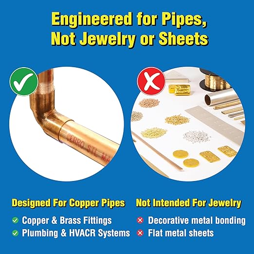Copper Lock 2 oz, No Heat Liquid Solder for Copper, Brass & Yellow Metals, Instant Leak Proof Seal up to 500 PSI, -60°F to +300°F, Bonding Solution for Plumbing & HVAC (10-800)