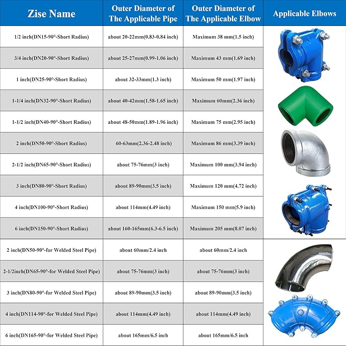 Pipe Repair Clamp 3 Inch Pipe Elbow(Outer Diameter of the Pipe is about 3.5 inch),90 Degree Elbow Leak Sealer,Short Radius,For PPR/PE/Iron Pipes With Threaded/Socket Connection Elbow