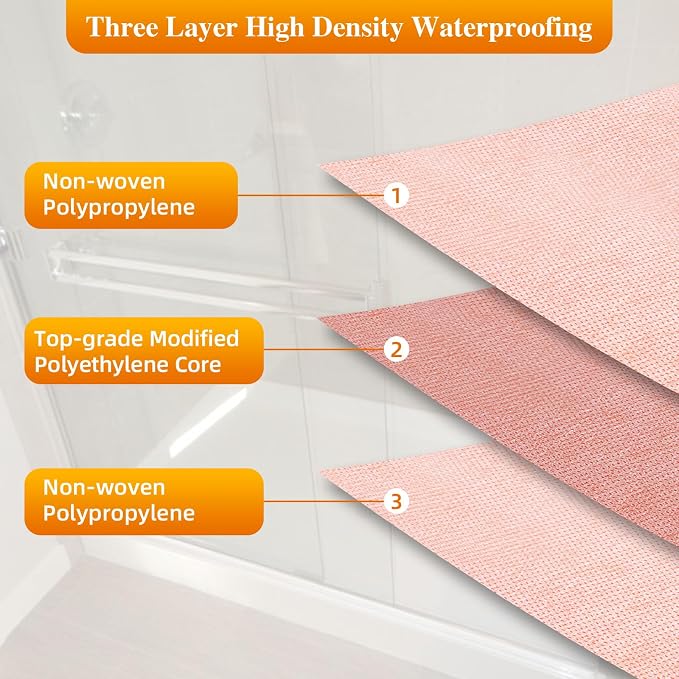 Waterproofing Membrane Band Roll,Shower Waterproof Membrane - 5"x120ft | 23.6Mil Thick Waterproofing Membrane Strip Uncoupling Band for Sealing Butt Joints & Tile Wall Floor in Bathroom Sauna Steam
