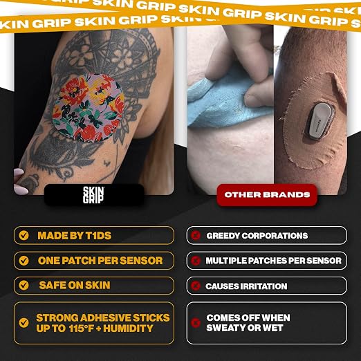 Skin Grip Adhesive Patches for Dexcom G7 & Stelo CGM – Waterproof & Sweatproof Cover for Continuous Glucose Monitor Sensor, Stays Secure for 10-15 Days – 10 Pack, Floral