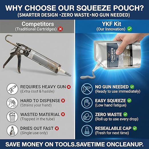 YKF Concrete Crack Filler 4-Pack (4.4 lbs) - Self-Leveling Liquid Cement Sealant for Driveways & Garage Floors - Waterproof, High Elasticity Bulk Repair Kit - Gray