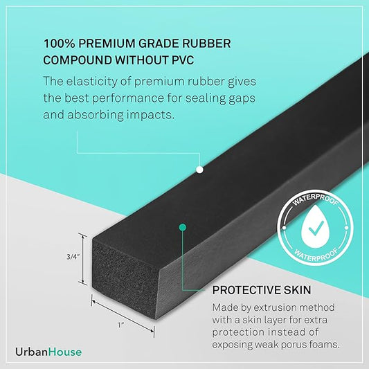 Neoprene Waterproof Rubber Foam 1” (w) x 3/4” (h) x 12 Feet Long Weather Stripping Door Seal Insulation Shock-Absorbing 3M Self-Adhesive Tape for Door Frames, Windows – Black, 1 Continuous Roll