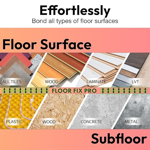 Floor-Fix Pro Injectafix Tile Repair Kit – Extra Strength Tile Adhesive for Loose & Hollow Floor Tiles, Wood, Laminate & LVT – Injection Repair Glue with Stainless Steel Precision Tip 10.1 fl oz