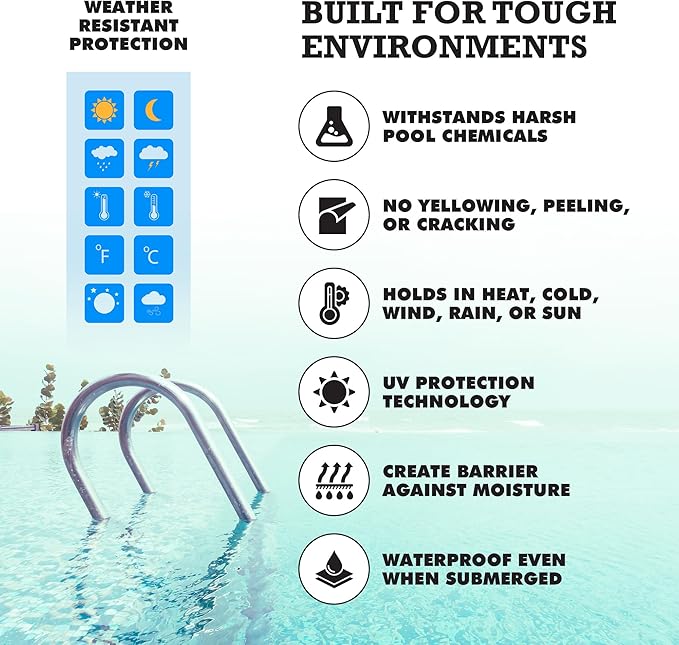 Burro Adhesives 10-Pack Waterproof Gray Pool Patches - Professional Grade PVC Repair Kit with 2.75" x 4" Heavy Duty Patches for Commercial & Residential Vinyl Liner Pools, Works Underwater & Dry