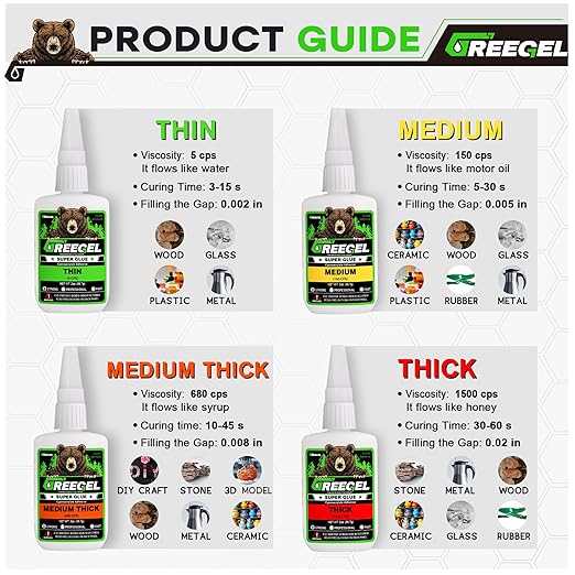 1 Oz Thick Liquid Clear Super Glue + 3g Gel Glue, Cyanoacrylate Adhesive for Woodworking Large Gap, Rubber, Metal, Glass, Leather, Crafts & Repairs