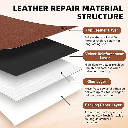 Leather Repair Tape, self-Adhesive Leather Repair Patch, for car seat Repair, Suitable for Sofas, Furniture, Seats, Strong Adhesive Leather Repair Tape (Brown, 3.15 x 59in)