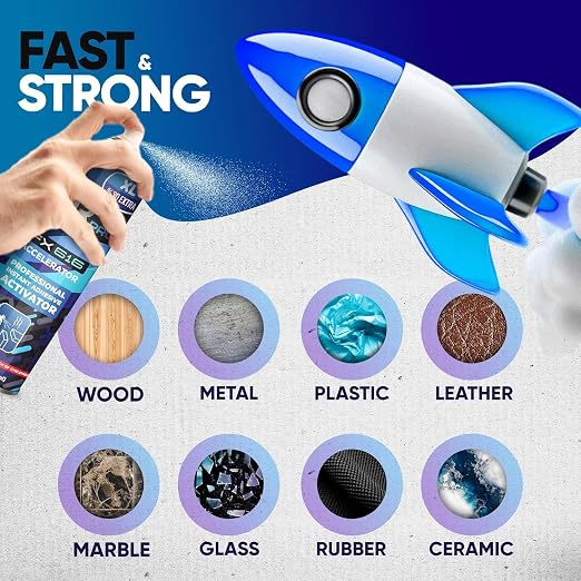 ixirpro CA Glue Activator Spray (12x16.9 oz) – Super Glue Accelerator for Instant Bonding | Fast-Drying Cyanoacrylate Activator for Woodworking, Plastic, Metal, 3D Printing, Guitar, DIY, and Repairs