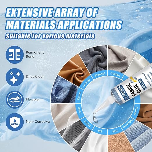 Permanent Fabric Glue for Patches on Clothes - Washable, Clear & Flexible Multi-Purpose Fabric Adhesive for Denim, Leather, Cotton, Polyester - Extra Strong Bond for Doll Repair & Crafts (50g/1.76oz)