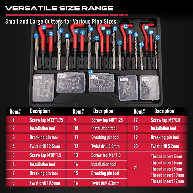 SEDY Helicoil Thread Repair Tool Kit: 320-Piece Metric SAE Heli Coil Rethreading Insert Drill Bits Spark Plug Automotive Engine Motor Stud Bolt Tap Universal Threaded Restorer Restoring Rethread