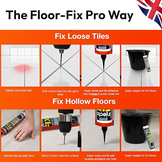 Floor-Fix Pro Injectafix Tile Repair Kit – Extra Strength Tile Adhesive for Loose & Hollow Floor Tiles, Wood, Laminate & LVT – Injection Repair Glue with Stainless Steel Precision Tip 10.1 fl oz (6)