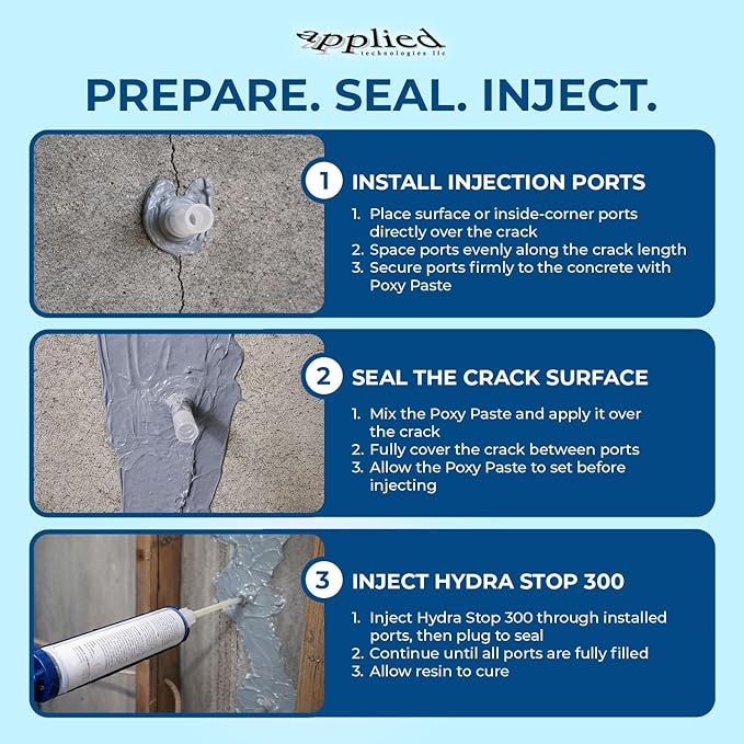 10′ Fast Set Concrete Foundation Crack Repair Kit-Hydra Stop 300 Injection System, Polyurethane Concrete Crack Repair, Basement Wall Leak Sealant & Foundation Concrete Filler, Tough Waterproof Seal
