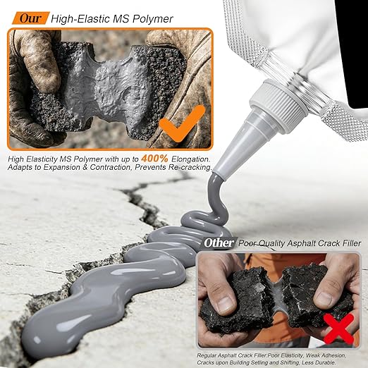 Concrete Crack Filler 1 Pack,Self-Leveling High Elasticity Cement Sealant, Quick-Drying and Waterproof Concrete Caulk for Driveway,Walkway, Patio, Joint Repair, Indoor and Outdoor Use, Gray (20oz)