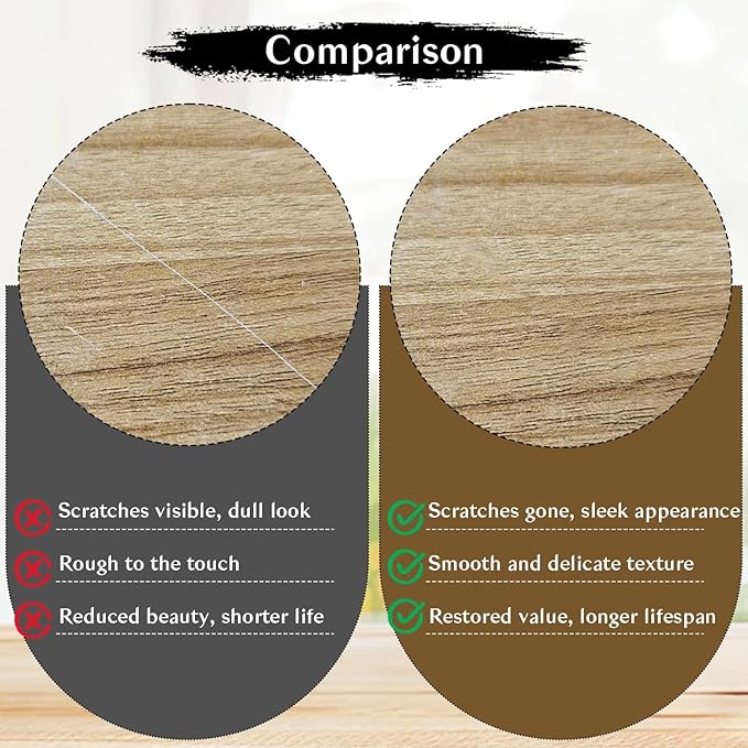 Wood Filler Sticks 20 Colors Repair Wax Sticks Kit Furniture Touch Up Crayons for Repairing Scratches Holes Cracks Wood Floor Tables Cabinets Doors Hardwood(Technicolor Series)