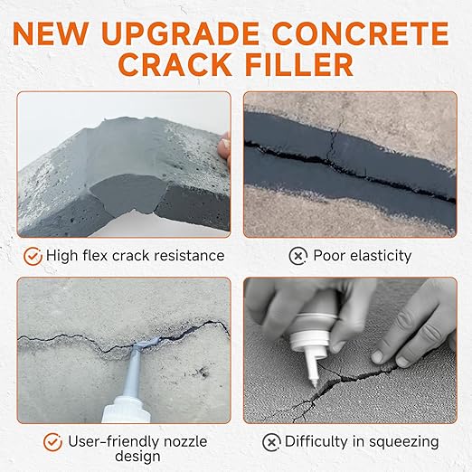 Concrete Crack Filler, Heavy-Duty Cement Crack Filler, Self Leveling Concrete Sealer for Driveway, Walkway, Patio, Waterproof Outdoor Caulking Glue, Gray, 8.8 Floz
