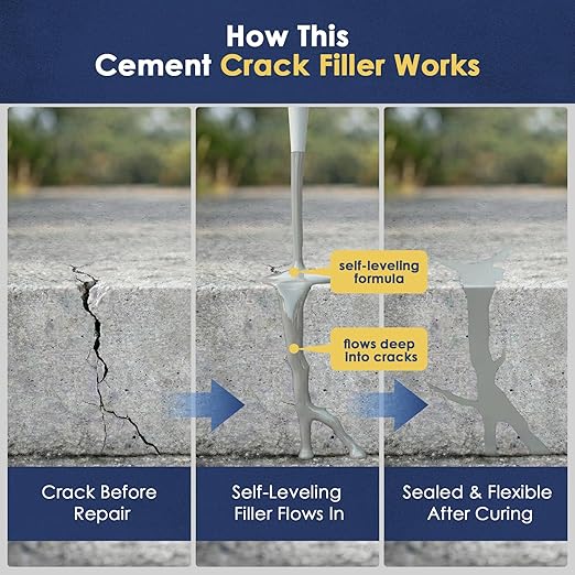 Self-Leveling Concrete Crack Filler – High Elasticity Waterproof Cement Sealant, 17.7oz Fast-Drying DIY Outdoor Concrete Joint Repair Seal Glue for Driveway, Sidewalk, Patio, Garage Floor - 1Pack Gray