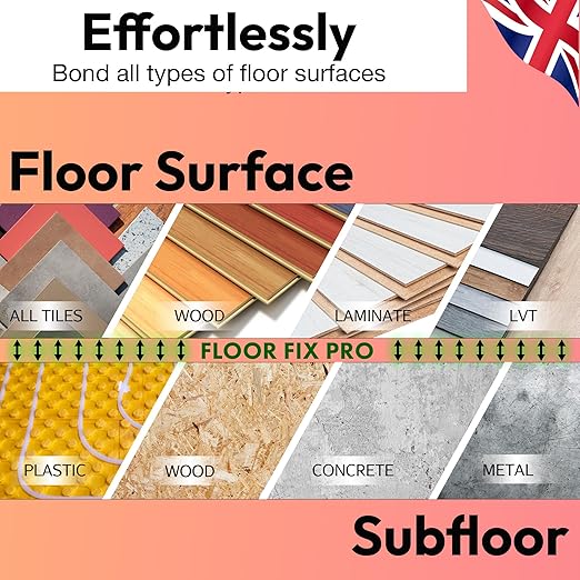 Floor-Fix Pro Injectafix Tile Repair Kit – Extra Strength Tile Adhesive for Loose & Hollow Floor Tiles, Wood, Laminate & LVT – Injection Repair Glue with Stainless Steel Precision Tip 10.1 fl oz (4)