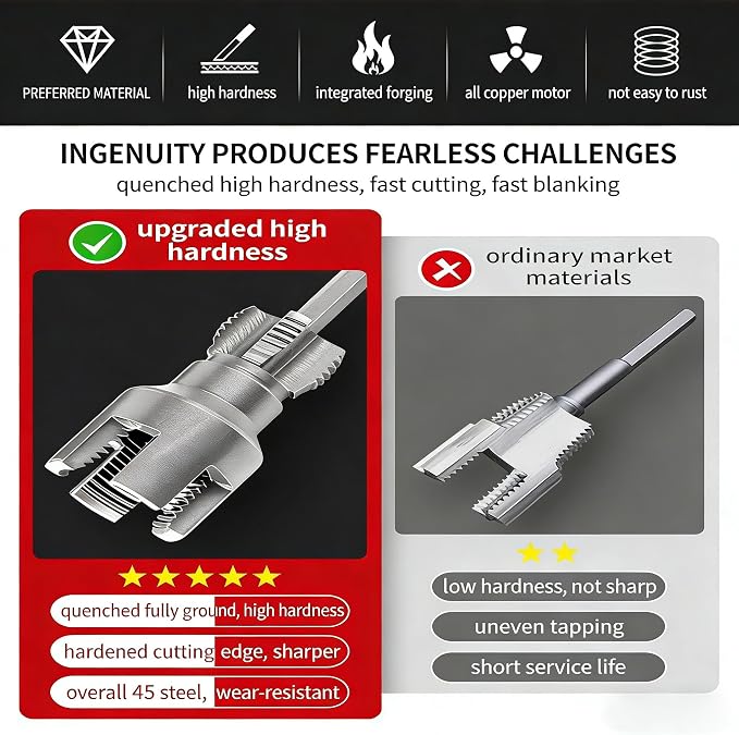 3PCS Integrated Pvc Pipe Threader Tool - 1/2" & 3/4" & 1" Dual-Function Internal External Pipe Threading Tool for Water Pipe, Duty Pipe Thread Cutting Tool Set-Electric Drill Compatible Heavy