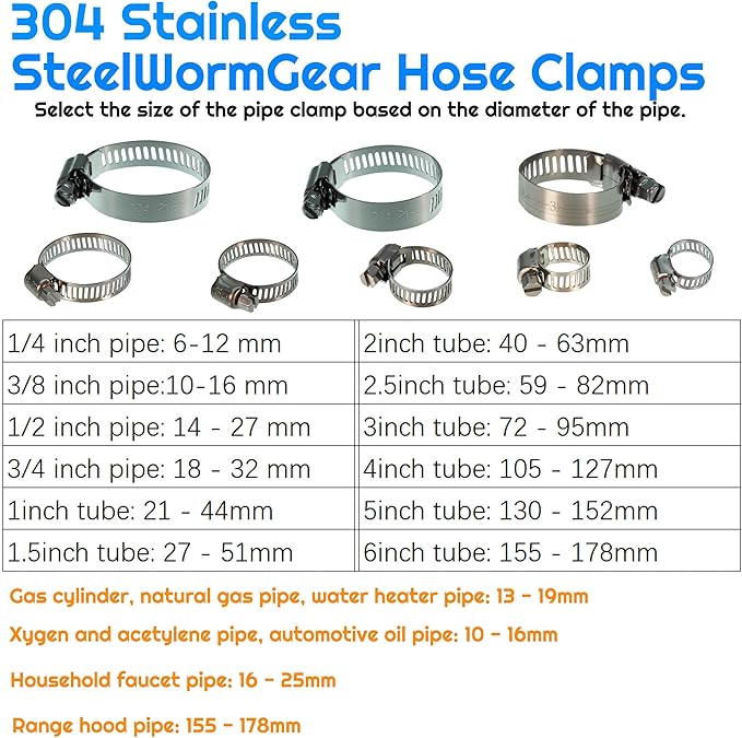 66PCS Hose Clamp Set 6-38mm/ 1/4''–1-1/2'' 304 Stainless Steel Worm Gear Hose Clamps for Pipe, Intercooler, Plumbing, and Fuel Line (66 Pcs Kit)