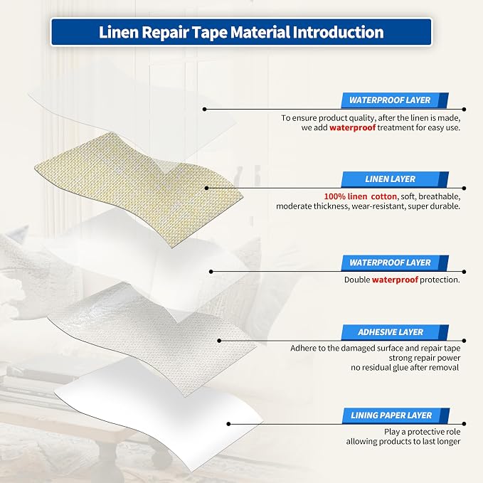 KING MOUNTAIN Linen Repair Patches, Self-Adhesive Fabric Patches, 4 X 63 inch Extra Size, Multi Color, Can be Used fo Sofa Repair (Beige 1.0)