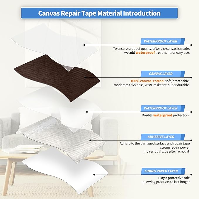 KING MOUNTAIN Canvas Repair Tape,Outdoor Gear Patch, 4×63 Inches,Waterproof,Self-Adhesive for Repairing Boat Covers,Sun Shades,Sofas,Tents,Lounge Chairs,Awnings (Coffee)