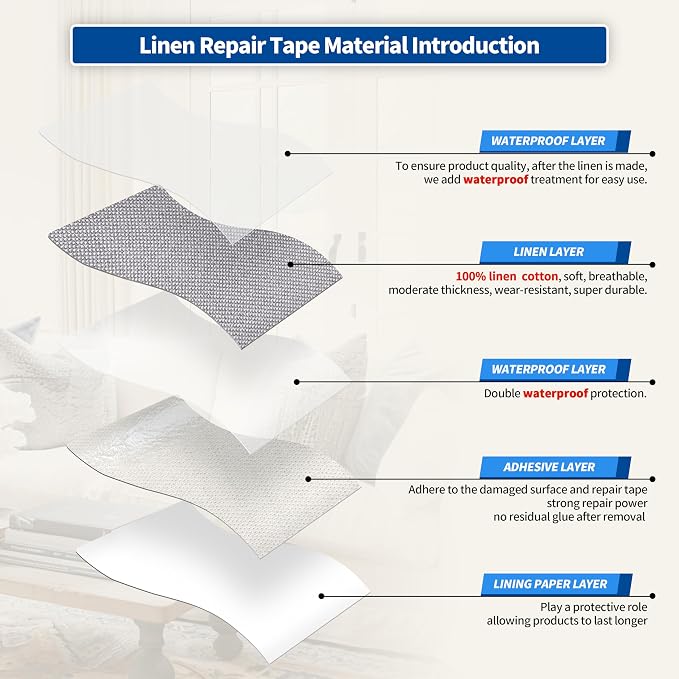 KING MOUNTAIN Linen Repair Patches, Self-Adhesive Fabric Patches, 4 X 63 inch Extra Size, Multi Color, Can be Used for Sofa Repair (Light Grey 3.0)