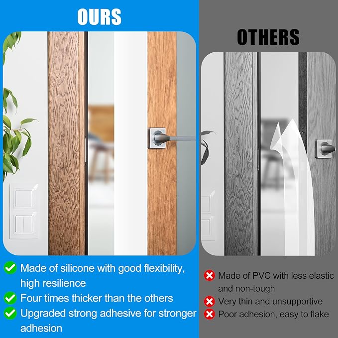 Draft Seal Tape for Doors and Windows 3 in x 10 Ft Silicone Weather Stripping Extra Thick 2mm Door Seal Strip with Strong Adhesive Draft Insulation Stopper Side Seal - White