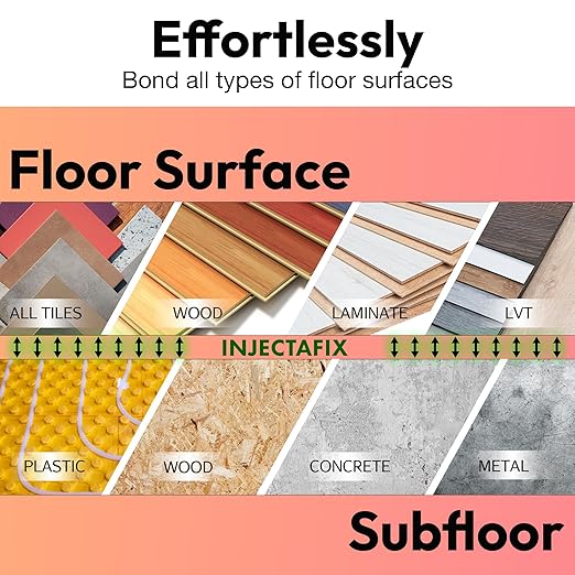Floor-Fix Pro Eeasy Squeeze 10.1 Fl Oz - Extra Strength - Fix Loose & Hollow Tiles, Squeaky Wood & Laminate - Includes Built in 5/64” Syringe Tip - Adjustable to 5/64. No Sealant Gun Required (4)