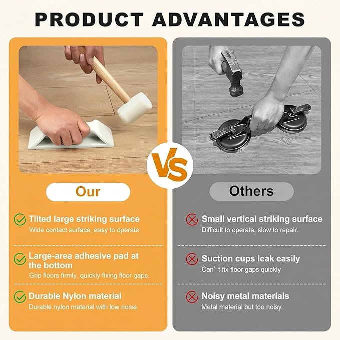 Floor Gap Fixer Tool – LVP Flooring Gap Fixer Kit,Low-Noise Nylon Mallet & Plank Grabber with Washable Pads for Laminate/Hardwood Floor Repair