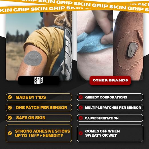 Skin Grip Adhesive Patches Compatible with Dexcom G7 & Stelo CGM – Waterproof & Sweatproof Cover for Continuous Glucose Monitor Sensor, Stays Secure for 10-15 Days – 20 Pack, Basics Design