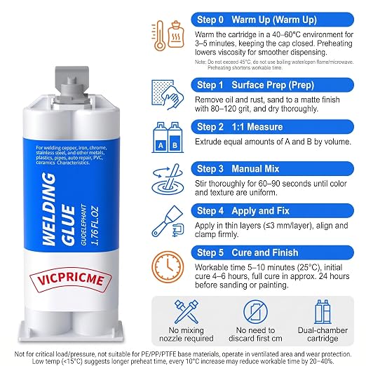 Metal Glue,Heavy Duty Waterproof Epoxy Welding Adhesive,30min Set, 24h Cure | liquid metal glue suitable for steel,plastic,aluminum,wood,cement,high-strength,plumb,boat hatches, and farm equipment repair