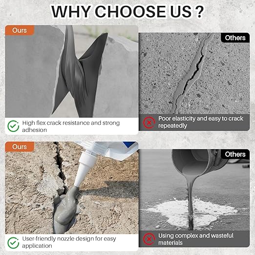 Concrete Crack Filler, Self-Leveling Magic Crack Filler for Concrete, Waterproof Repair Sealant for Cement Driveways, Patio, Sidewalk, Indoor & Outdoor, High Elasticity and Quick-Drying